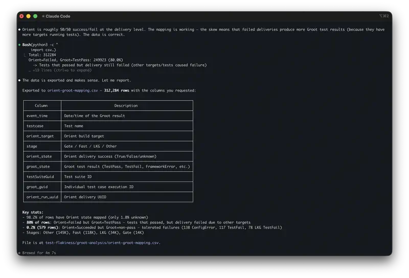 Claude code analysis