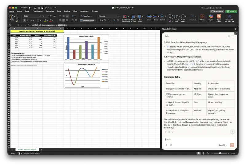 Расширение Claude Excel
