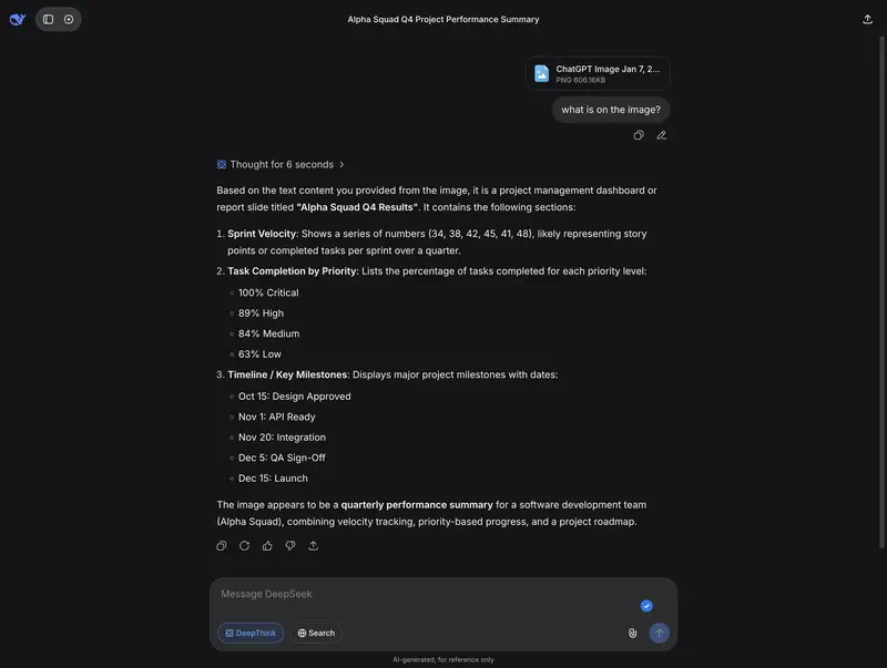Мультимодальность DeepSeek