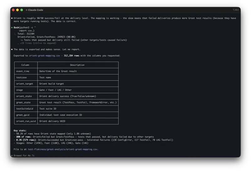 Claude code analysis