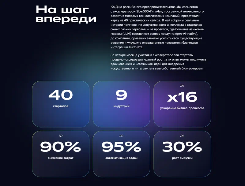 Sber&rsquo;s promotional project