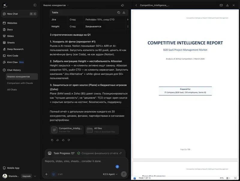 Generated document in Kimi