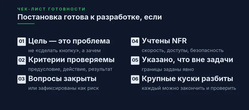 Чек-лист готовности постановки к разработке: цель как проблема, проверяемые критерии приёмки, закрытые открытые вопросы, нефункциональные требования, явные границы задачи и разбивка на проверяемые куски