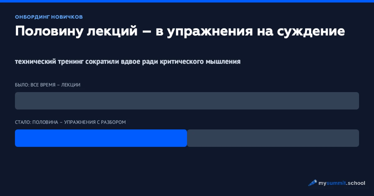 Симуляции вместо осмоса: как учить суждению в эпоху ИИ